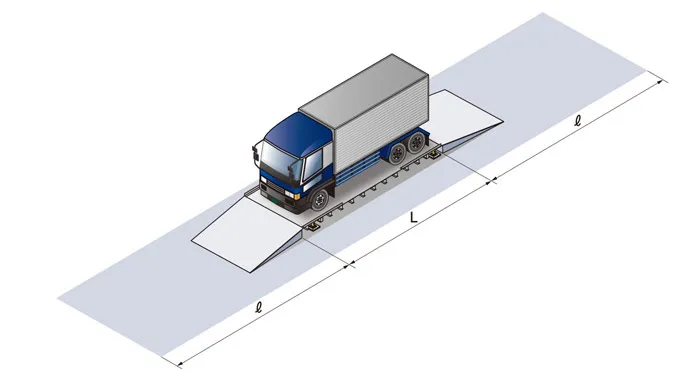 トラックスケールの設置イメージ