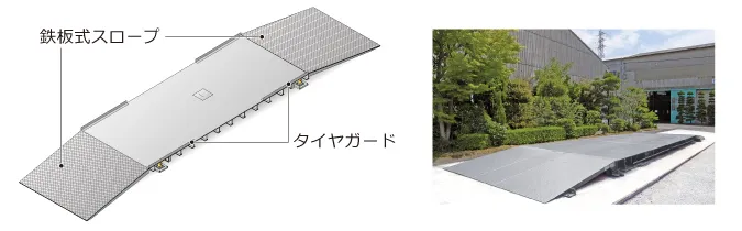 超薄型フラットタイプトラックスケールのオプションイメージ