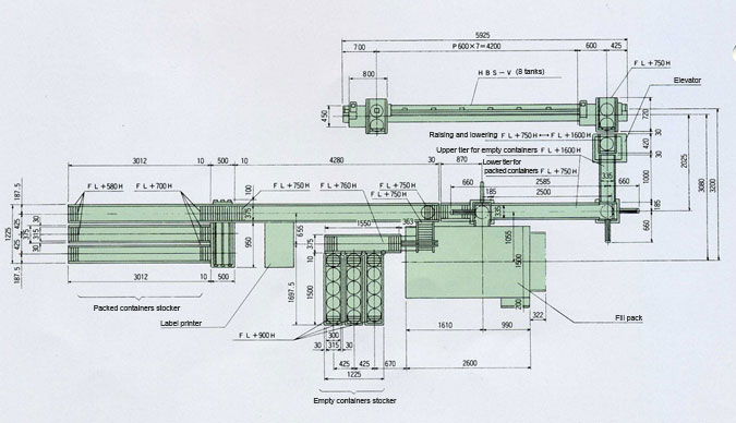 System drawing