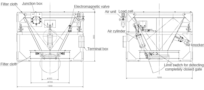 Round hopper round flap gate type