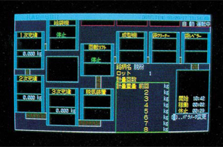 High-Speed Automatic Packaging System HAP-500