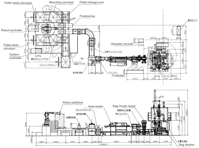 System drawing