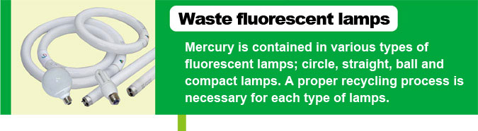 [Waste fluorescent lamps]Mercury is contained in various types of fluorescent lamps; circle, straight, ball and compact lamps. A proper recycling process is necessary for each type of lamps.