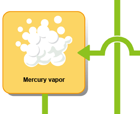 Mercury vapor