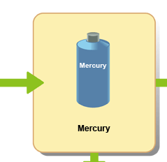 Mercury