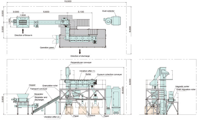 GC-150HF External drawings