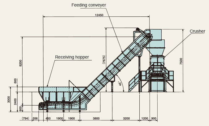 Equipment layout