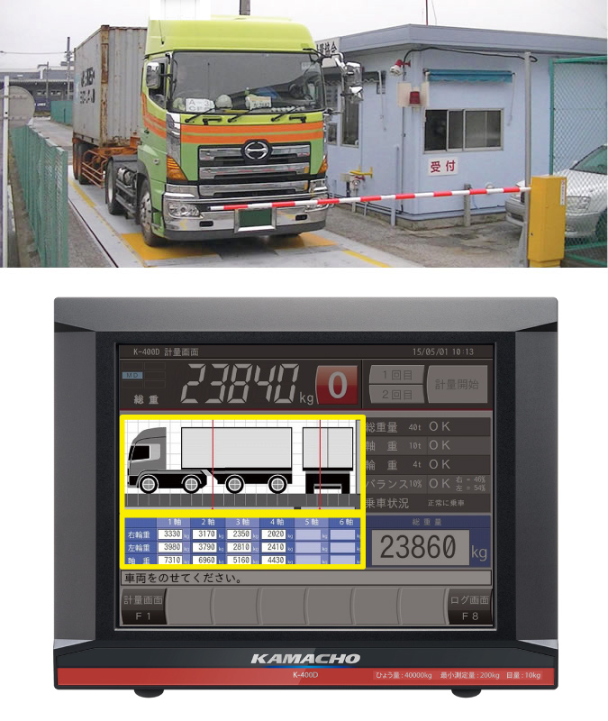 Truck scale with the function of 3-D center of gravity measurement  satrs