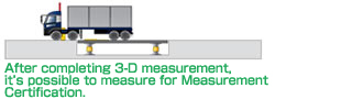After completing 3-D measurement,it's possible to measure for Measurement Certification.