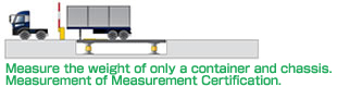 Measure the weight of only a container and chassis.Measurement of Measurement Certification.