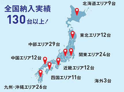 全国納入実績130台以上！